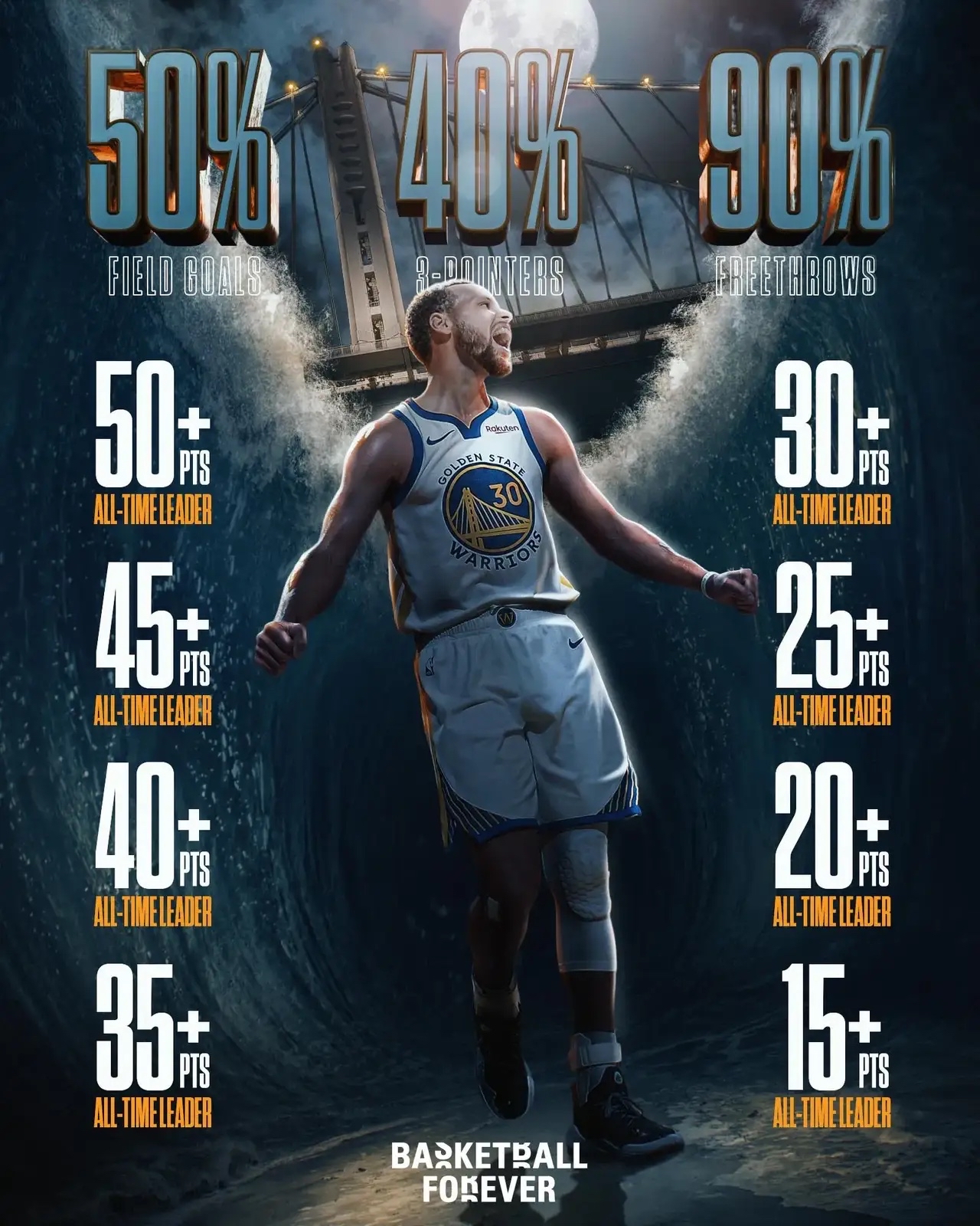 包含库里在FPX比赛中问鼎冠军皇家社会豪取连胜备战西甲，连对手都承认：国际比赛日里昂备战社区盾的词条九游体育