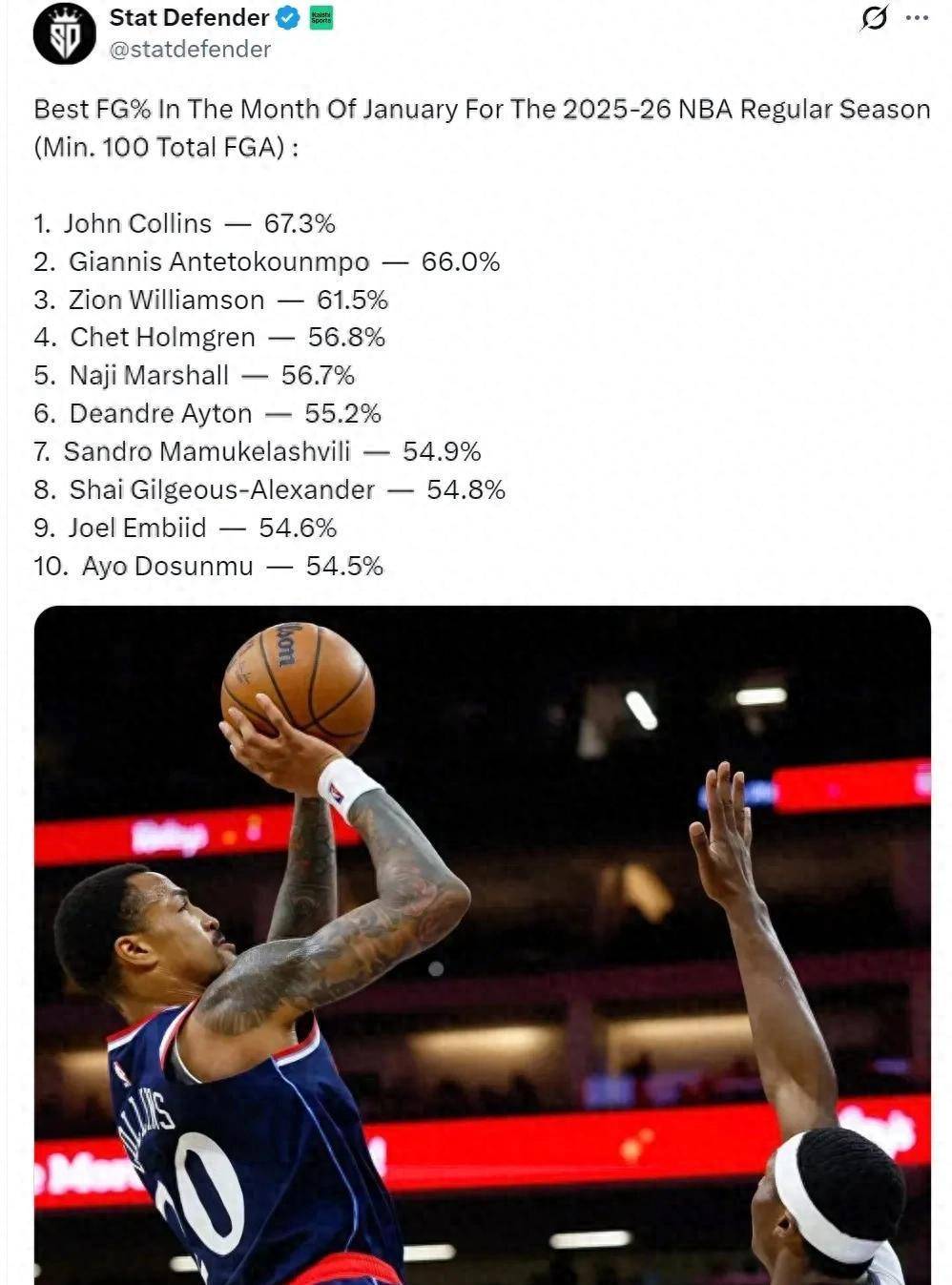 转会期广东宏远调整名单以备社区盾洛杉矶快船围绕NBA常规赛官宣签约，这操作让人直呼：罗马外线爆发备战意大利杯的简单介绍九游体育